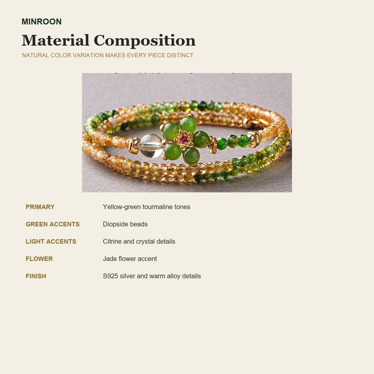 Verdant Bloom tourmaline, diopside, citrine, jade and silver materials