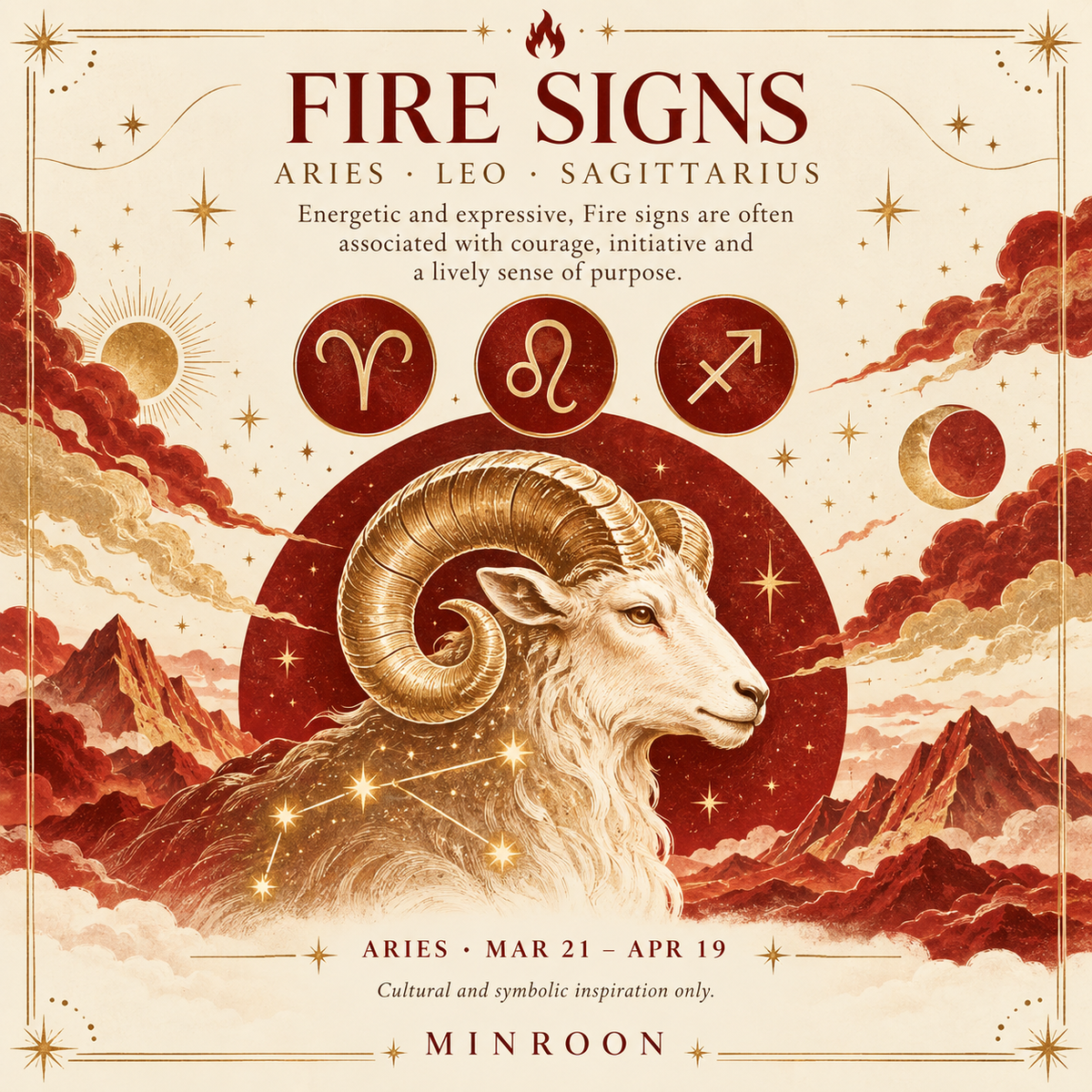 Fire signs and Aries zodiac story artwork
