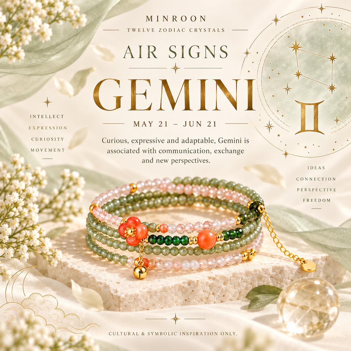 Air signs and Gemini zodiac story artwork