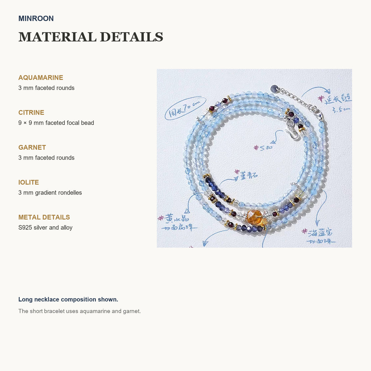 Aquamarine citrine garnet iolite and metal material details