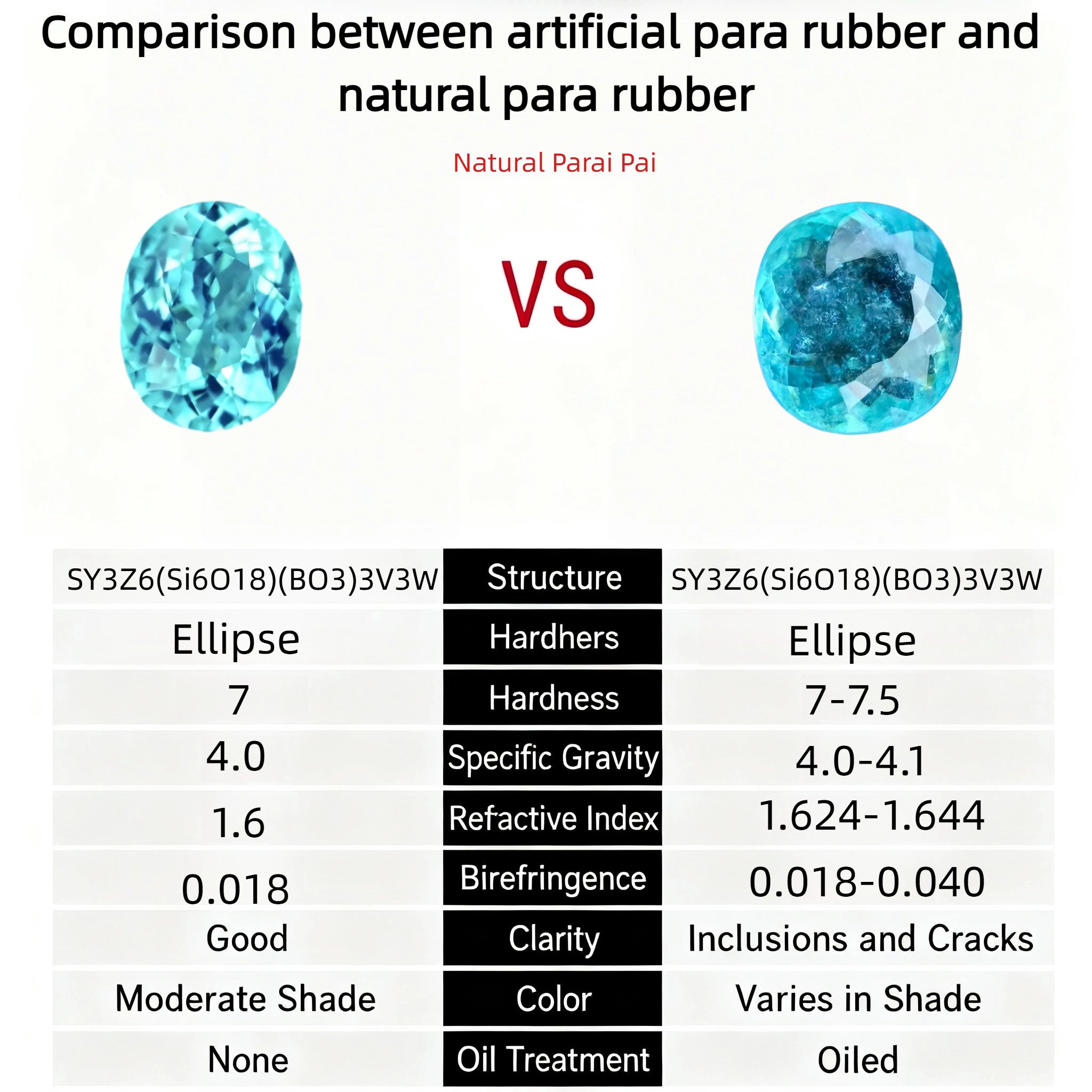 Paraiba Sparkling Key Necklace