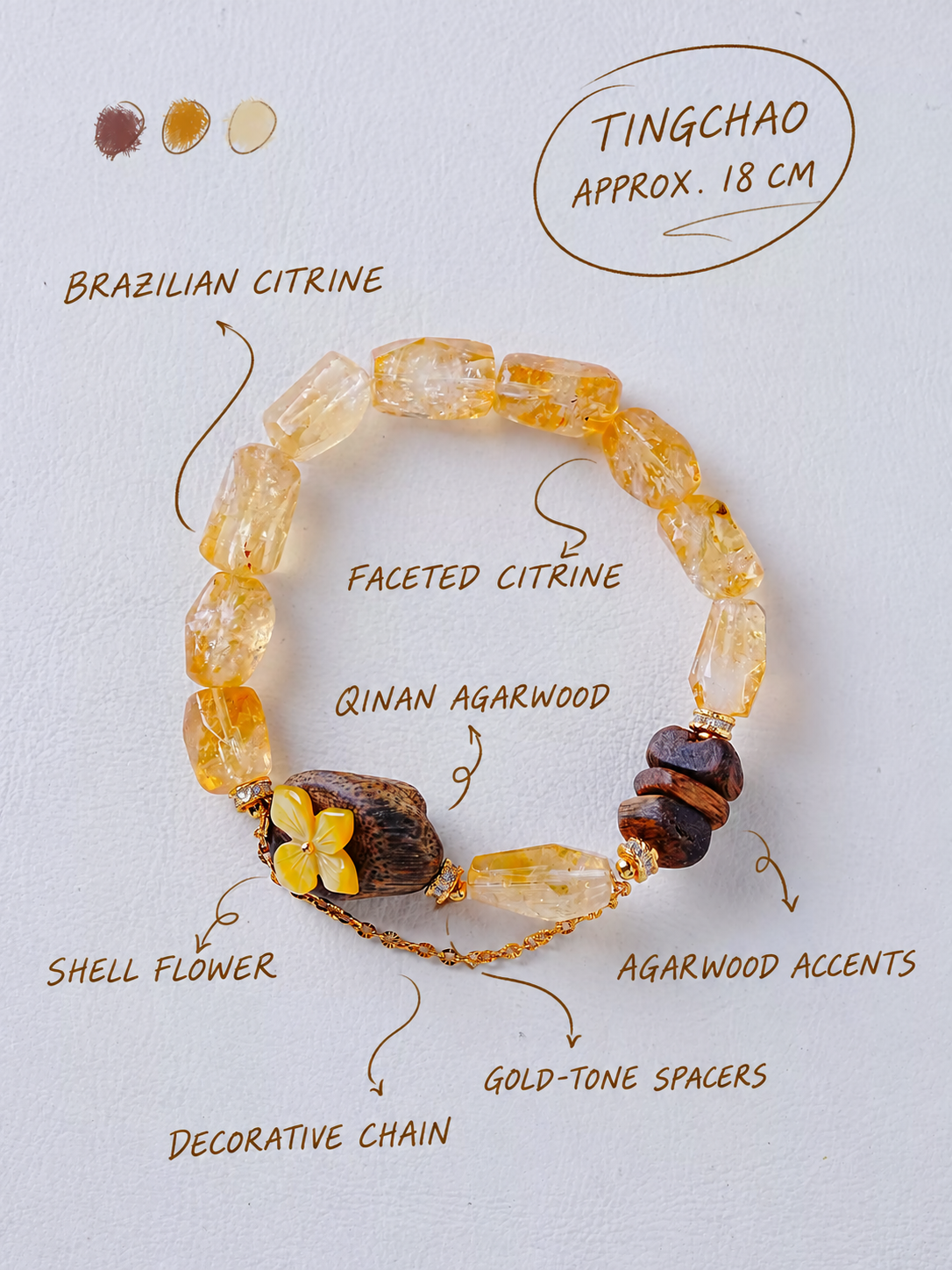English Tingchao bracelet material and component detail chart