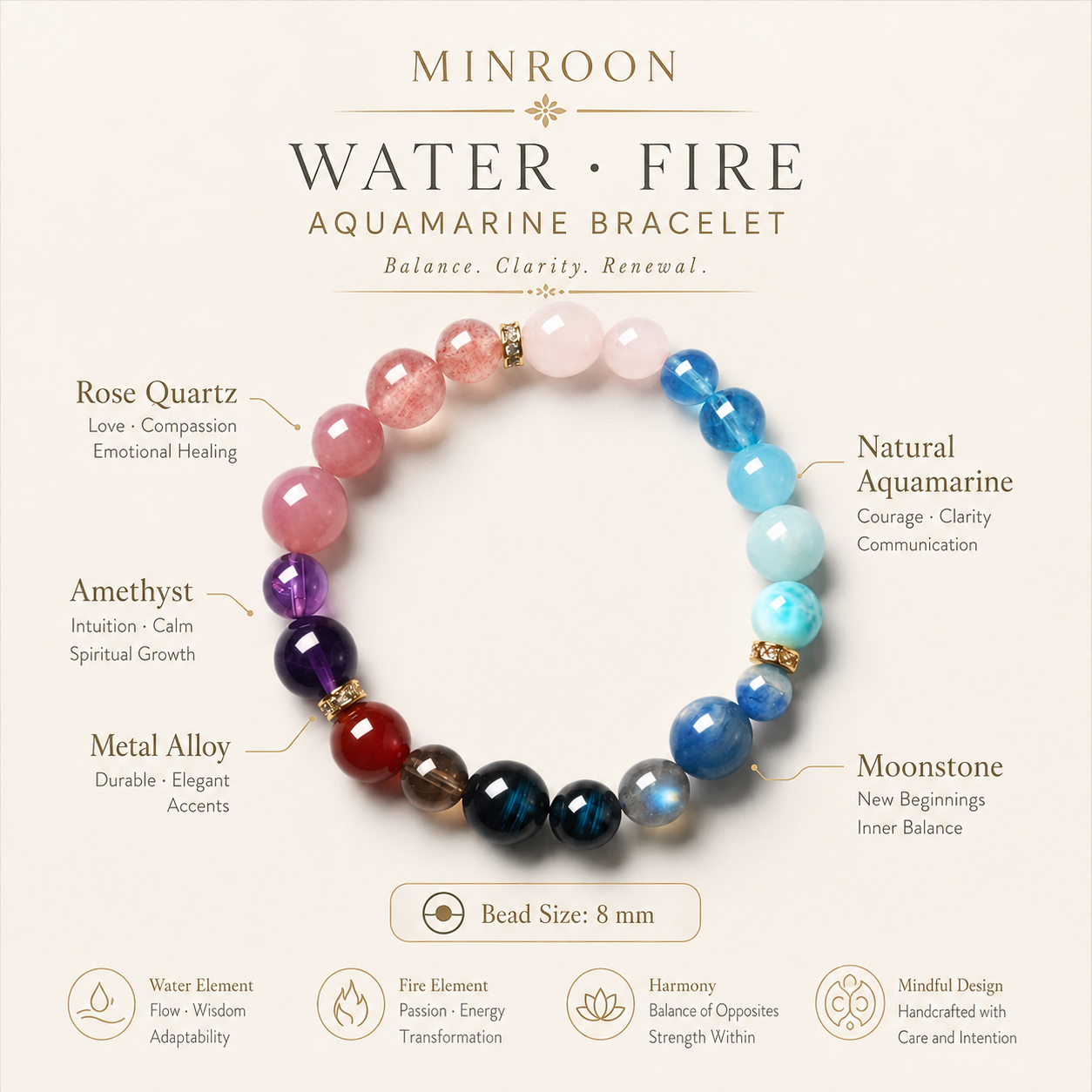 Aquamarine Water Fire Five Elements Bracelet materials
