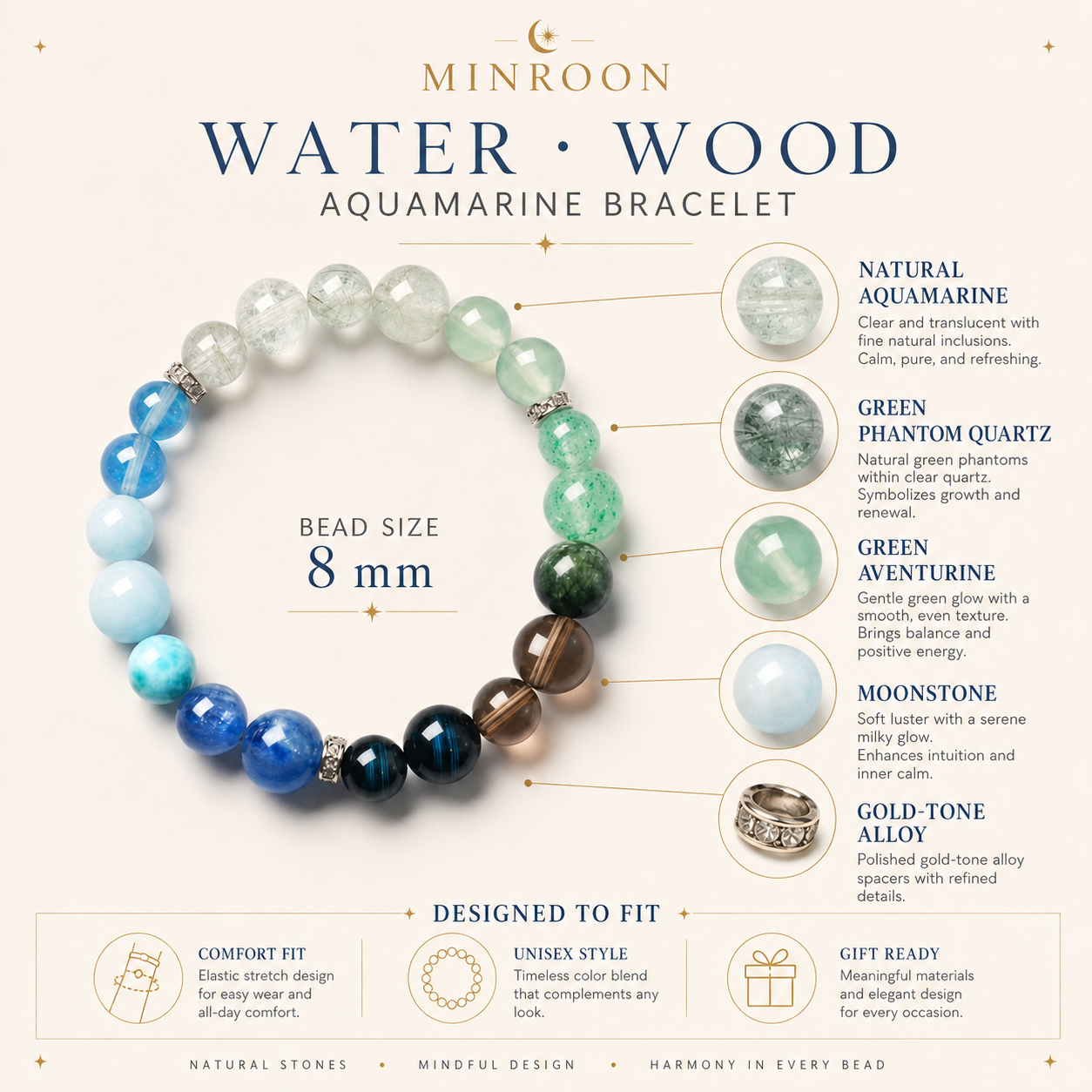 Aquamarine Water Wood bracelet materials and fit