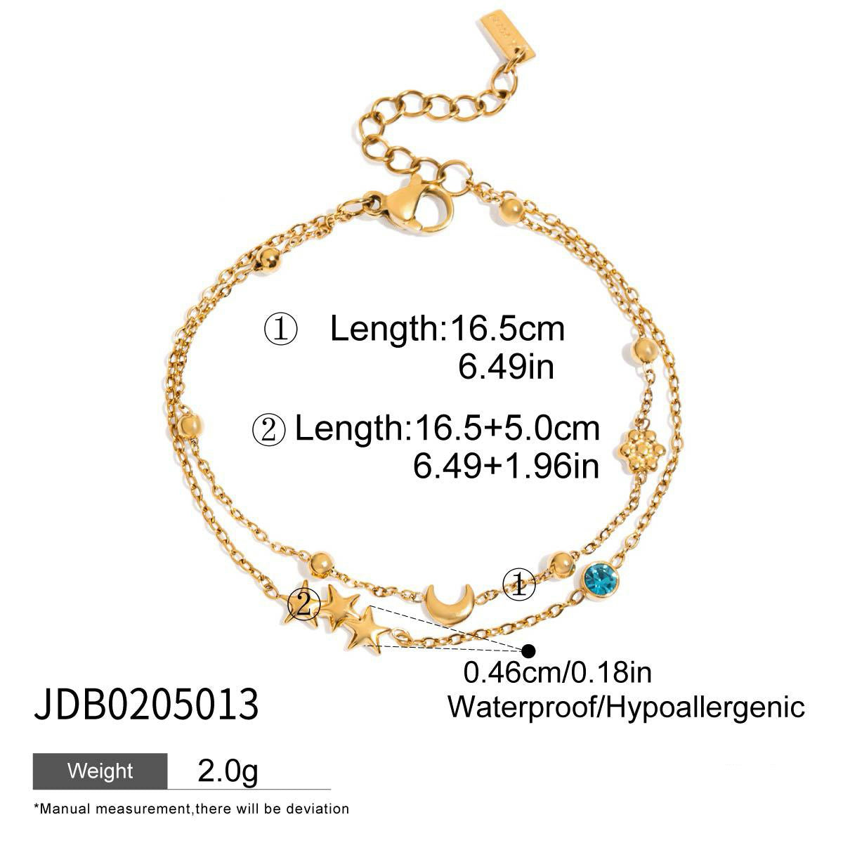 Blue Gem Talismans - Starlight Protector Set