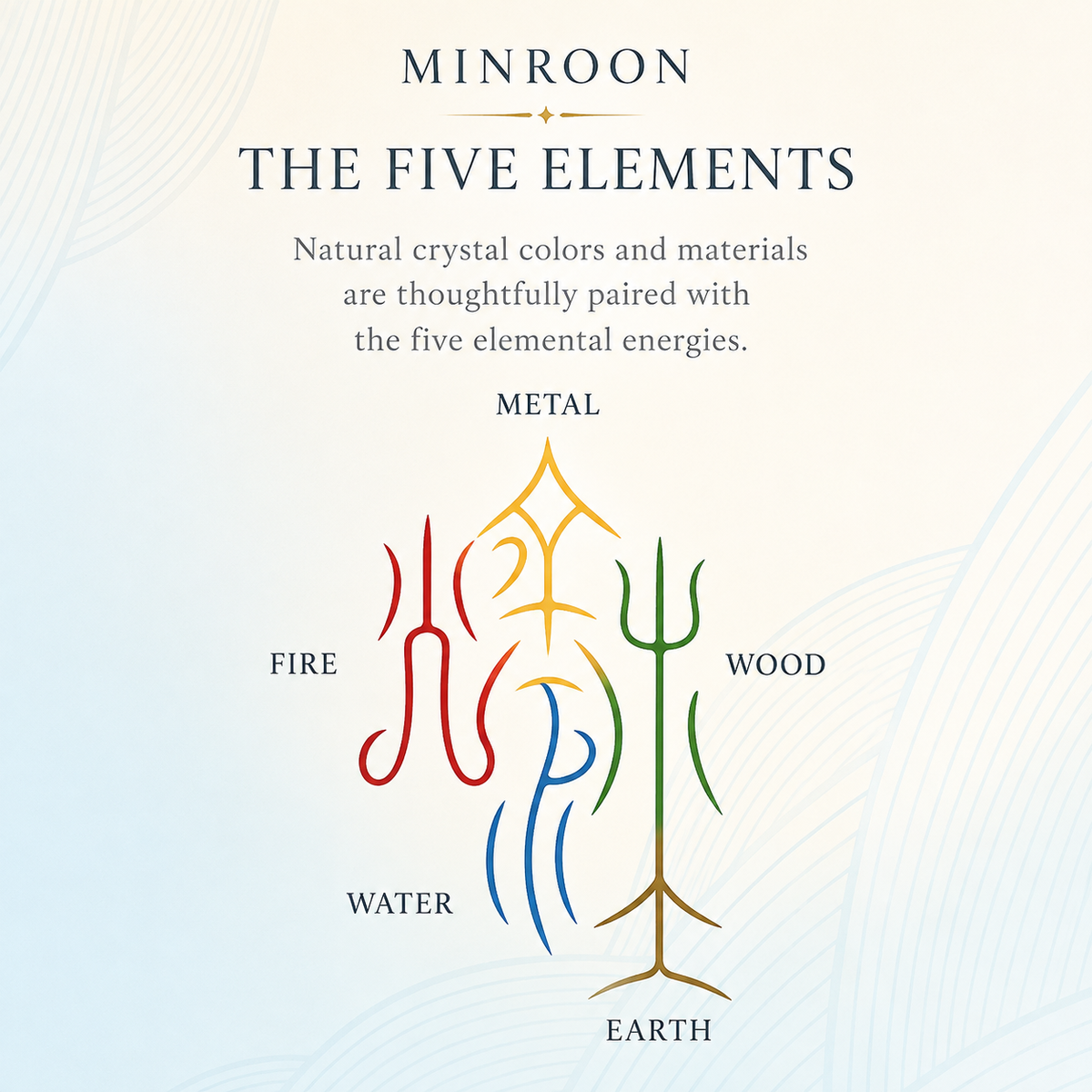 MINROON Five Elements guide