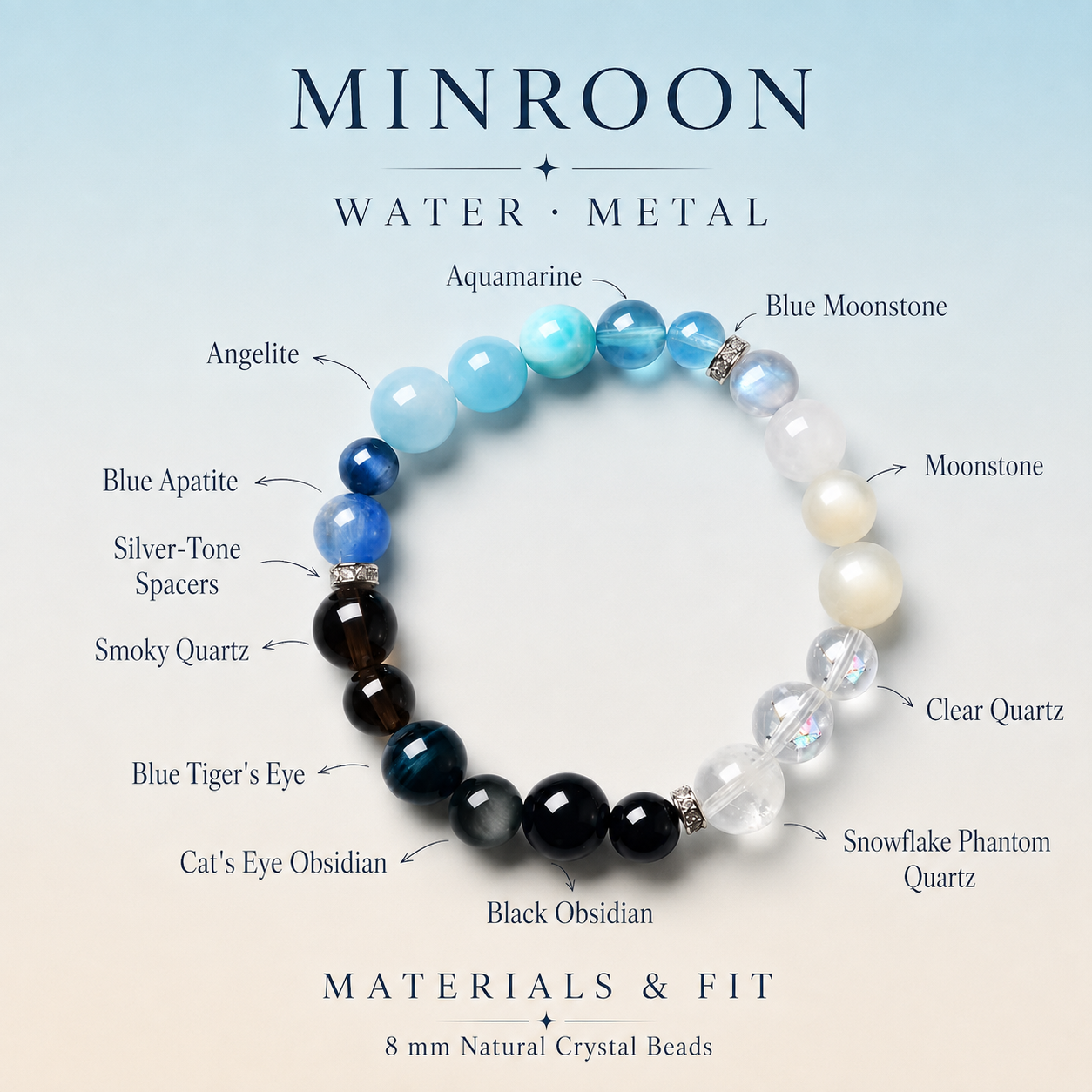 Aquamarine Water Metal bracelet materials and fit